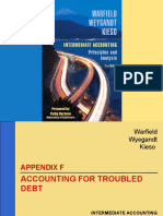 Accounting For Troubled Debt