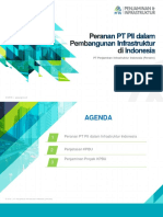 Peranan PT PII Dalam Pembangunan Infrastruktur Di Indonesia-Pertamina