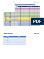 Recojo de Informacion