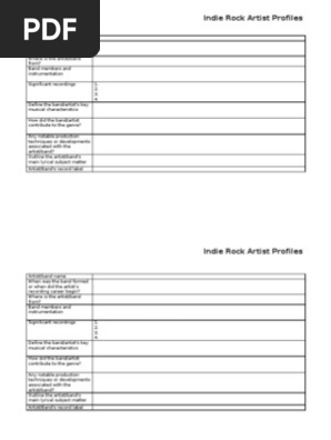 ARTIST Profile Template - Indie Rock