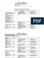 Polymer-Apparat: Reference List of Polymer Type Surge Arrestor