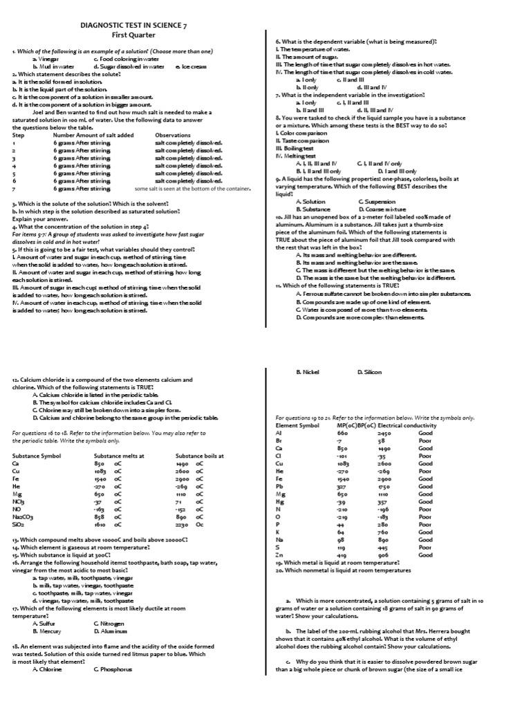Diagnostic Test in Science 7 | PDF | Solution | Water