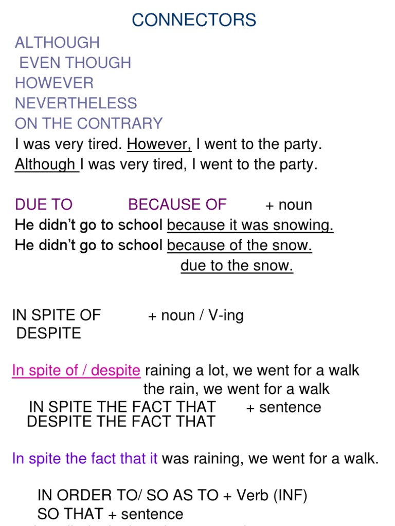 Connectors Although Even Though However Nevertheless On The Contrary PDF Linguistics