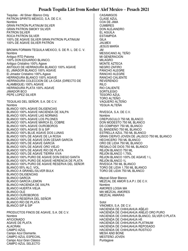 Pesach Tequila Listfrom Kosher Alef Mexico PDF Bebidas Destiladas
