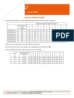 Grade Thresholds - June 2021: Cambridge IGCSE Business Studies (0450)