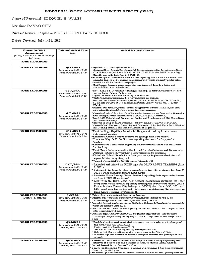 Individual Work Accomplishment Report (Iwar) | PDF