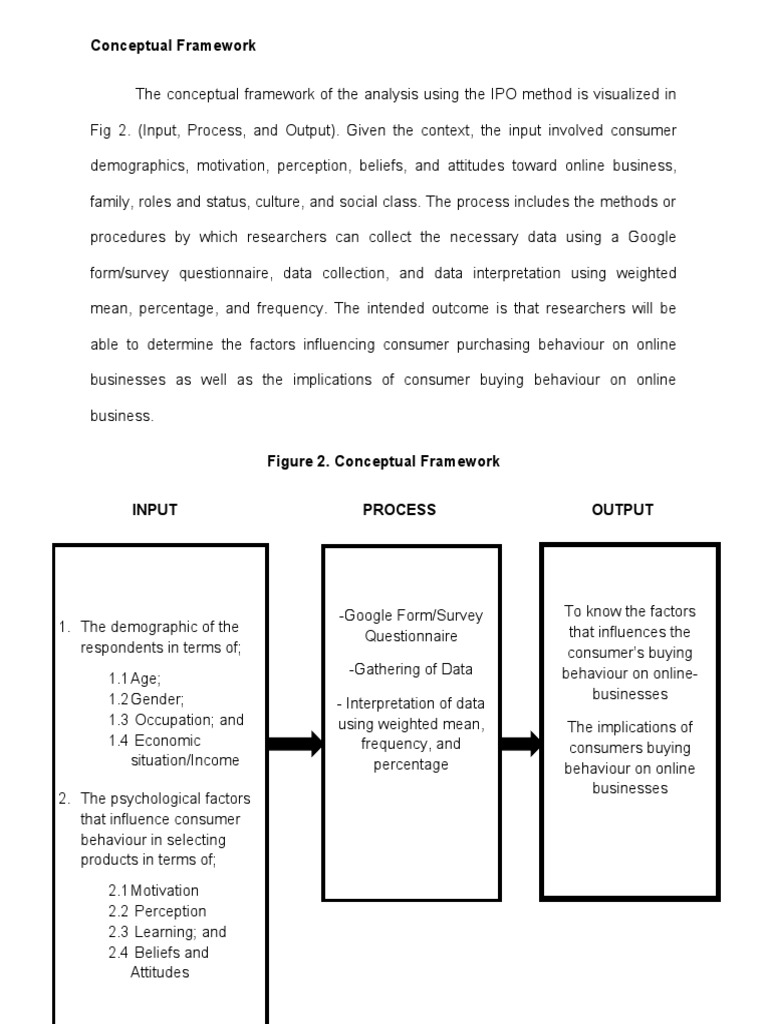 WAAAAAAAH | PDF | Behavior | Survey Methodology