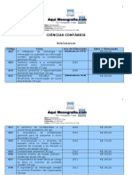 Temas de Monografias de Contabilidade