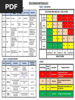 Fine and Kinney Risk Assessment Guide | PDF
