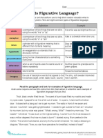 What Is Figurative Language?: Simile Metaphor Idiom Hyperbole Personification Alliteration Onomatopoeia Imagery