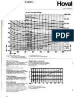 Equivalent Pipe Sizes