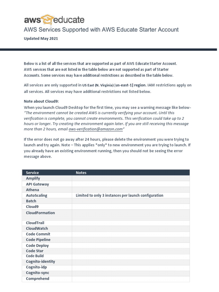 AWS Educate Starter Account Services | PDF | Amazon Web Services ...