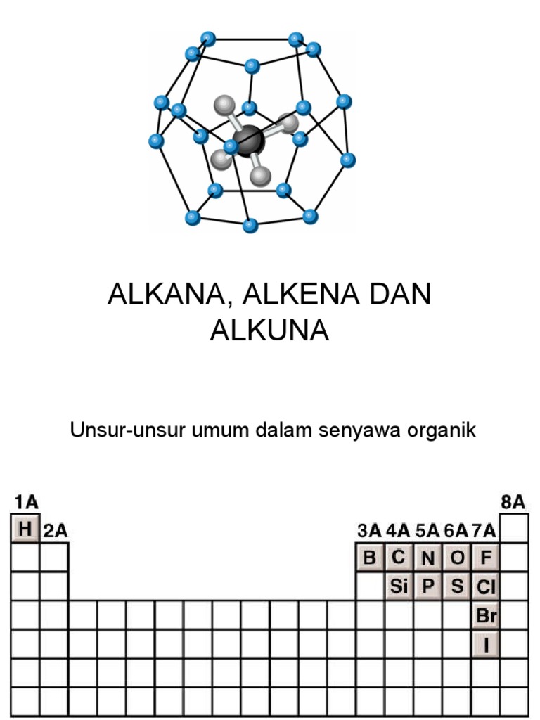 Penggolongan dan Penamaan Hidrokarbon | PDF