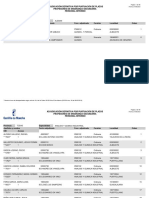 Adjudicación profesores interinos