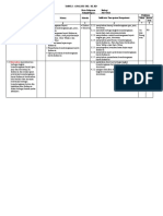 Contoh Hasil Analisis Bio