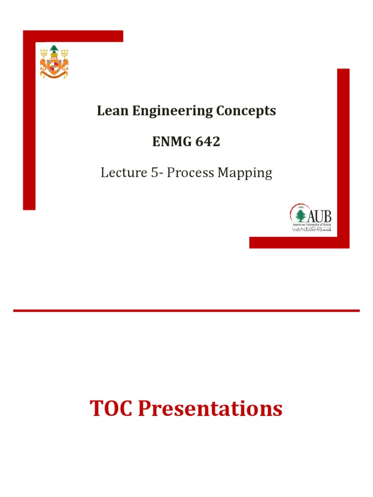 Lean Engineering Concepts ENMG 642: Lecture 5-Process Mapping ...