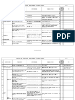 Inspection Items, Focused Points, Inspection Method and Diagnosis Criterior