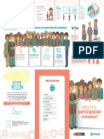 Info Participacion Ciudadana