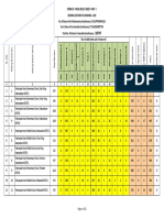 Form 20 Final Result Sheet Part I: Page 1 of 23