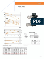 PH2-80