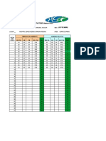 Temperatura de Carro de Paro Septiembre 2021