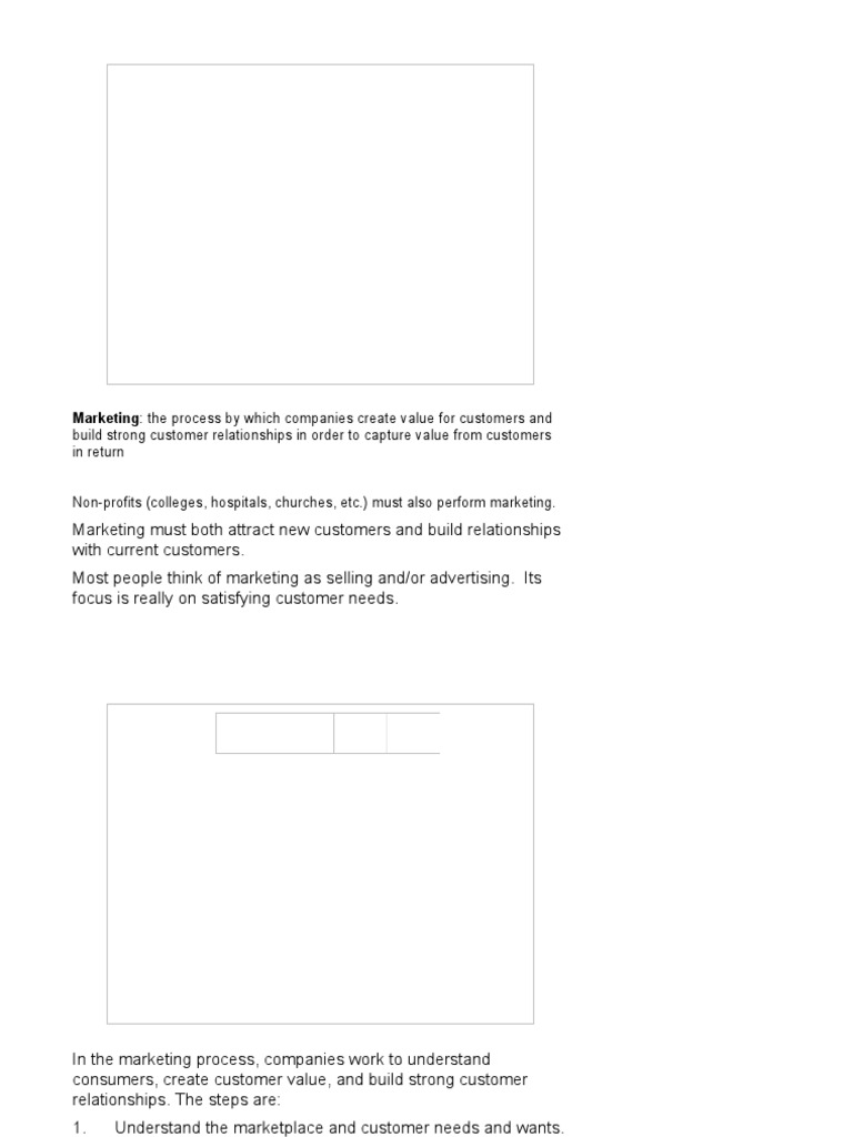 Understanding Marketing Strategies | PDF | Marketing | Customer