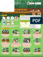 Salinan Infografis Pramuka Upacara Penggalang Alt-2