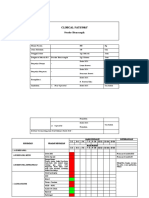 Clinical Pathway Stroke Hemoragik