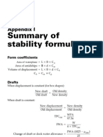 Summary of Stability Formulae : Appendix I