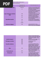 REUMATOLOGÍA P1