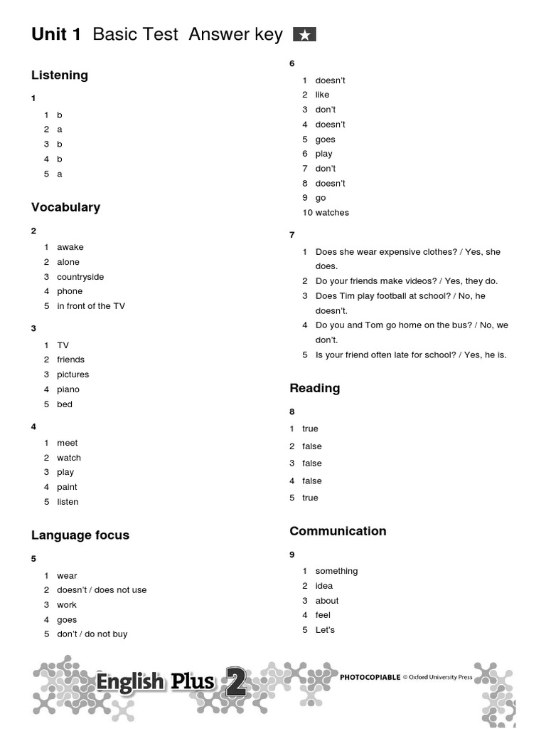 Unit 1 Basic Test Answer Key | PDF