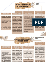 Células y Mecanismo de La Inmunidad Innata p1