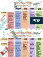 FARMACOLOGIA CARDIOLOGICA