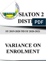 Siaton 2 District: SY 2019-2020 TO SY 2020-2021