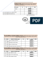 Operacion de Mantenimiento y Restableciendo El Orden Publico