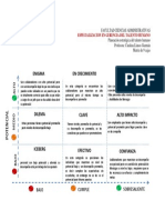 2021-02 Matriz de 9 Cajas