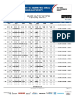 2014 UCI XCO World Championships Hafjell Men Elite Analysis