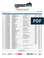 2014 UCI XCO WC #7 Meribel Women Elite Results