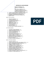 Asistenci de Clases 03