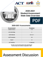 ACAP Discussion - Alabama Board of Education Work Session Sept. 9, 2021