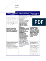 Clasificacion Deficiencias Auditivas-1