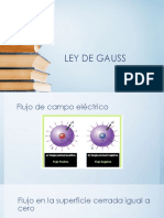 Ley de Gauss