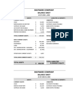 Maynard Company: Balance Sheet