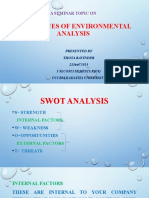 Techniques of Environmental Analysis: A Seminar Topic On