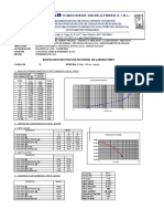 Analisis Granulometrico C02 M01