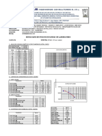 Analisis Granulometrico C06 M02