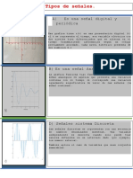 Tipos de señales.