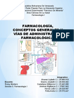 Vias de Administracion Farmacologicas Seccion 5 Farmaco.