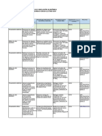 Matriz Ruta de Nivelaciónn Quinto Aaño Ciencias