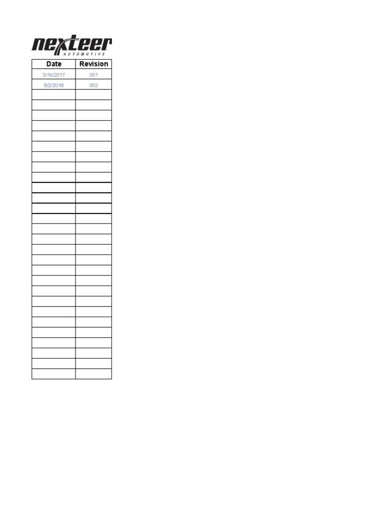 Appendix 15 2 | PDF | Information Technology | Information Technology ...